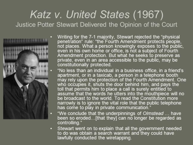 Katz+v.+United+States+(1967)+Justice+Potter+Stewart+Delivered+the+Opinion+of+the+Court