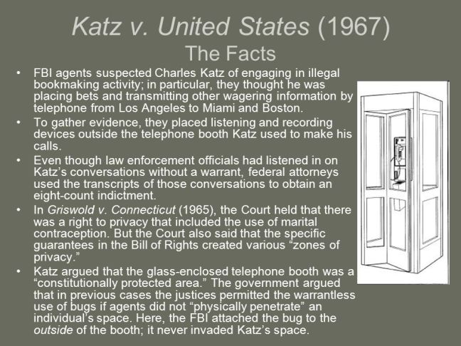 Katz+v.+United+States+(1967)+The+Facts